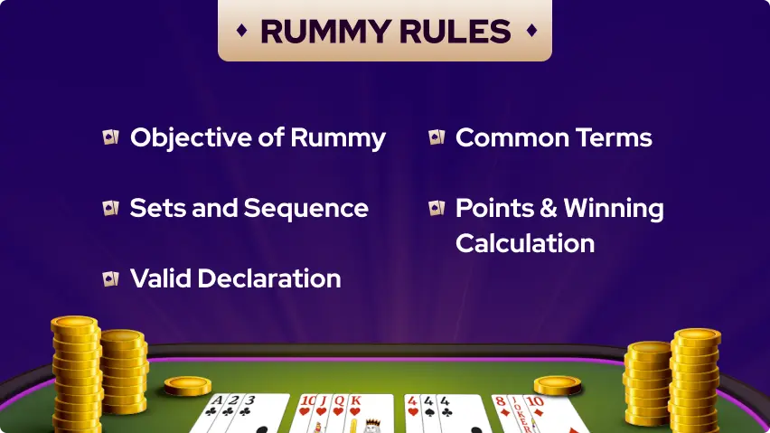 Rummy Rules